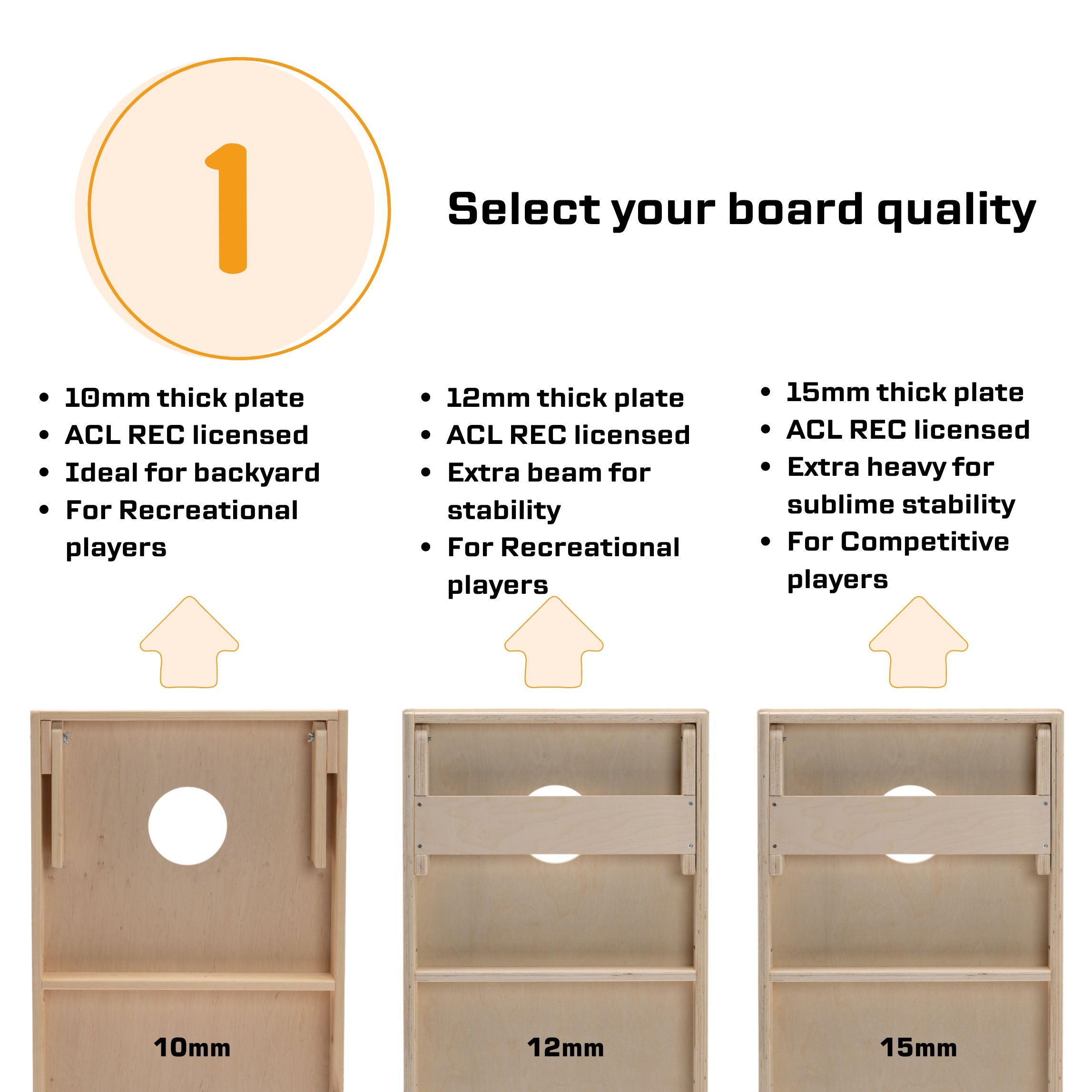 RAILS - Cornhole Set - 2 board / 2x4 zakjes Cornhole sets Wicked Wood Games