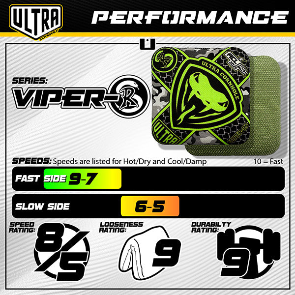 EXCLUSIVE - Ultra vs WW Viper Series - Poreč 2026 (Viper R, RS, RV and XS) Cornhole Bags Ultra Cornhole