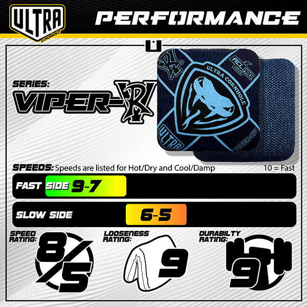 EXCLUSIVE - Ultra vs WW Viper Series - Poreč 2026 (Viper R, RS, RV and XS) Cornhole Bags Ultra Cornhole