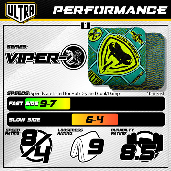 EXCLUSIVE - Ultra vs WW Viper Series - Poreč 2026 (Viper R, RS, RV and XS) Cornhole Bags Ultra Cornhole